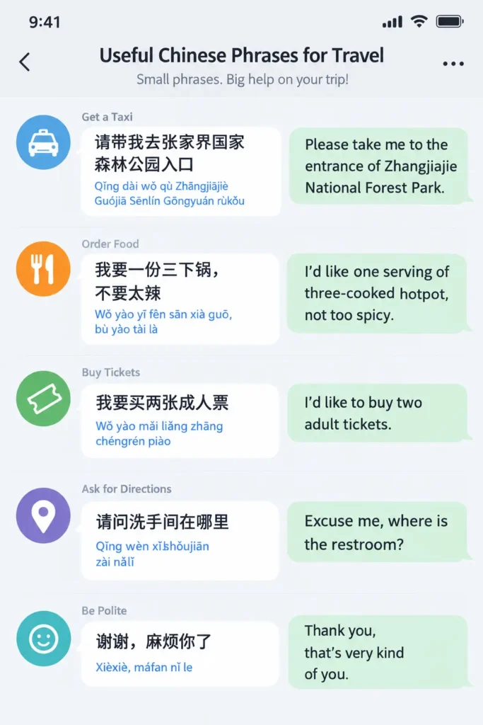 Mandarin survival phrases for Zhangjiajie travel with pinyin